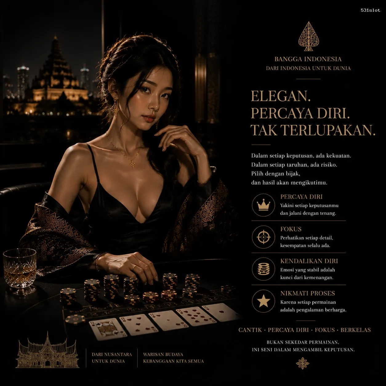 Inovasi Teknologi di 531slot untuk Pengalaman Bermain